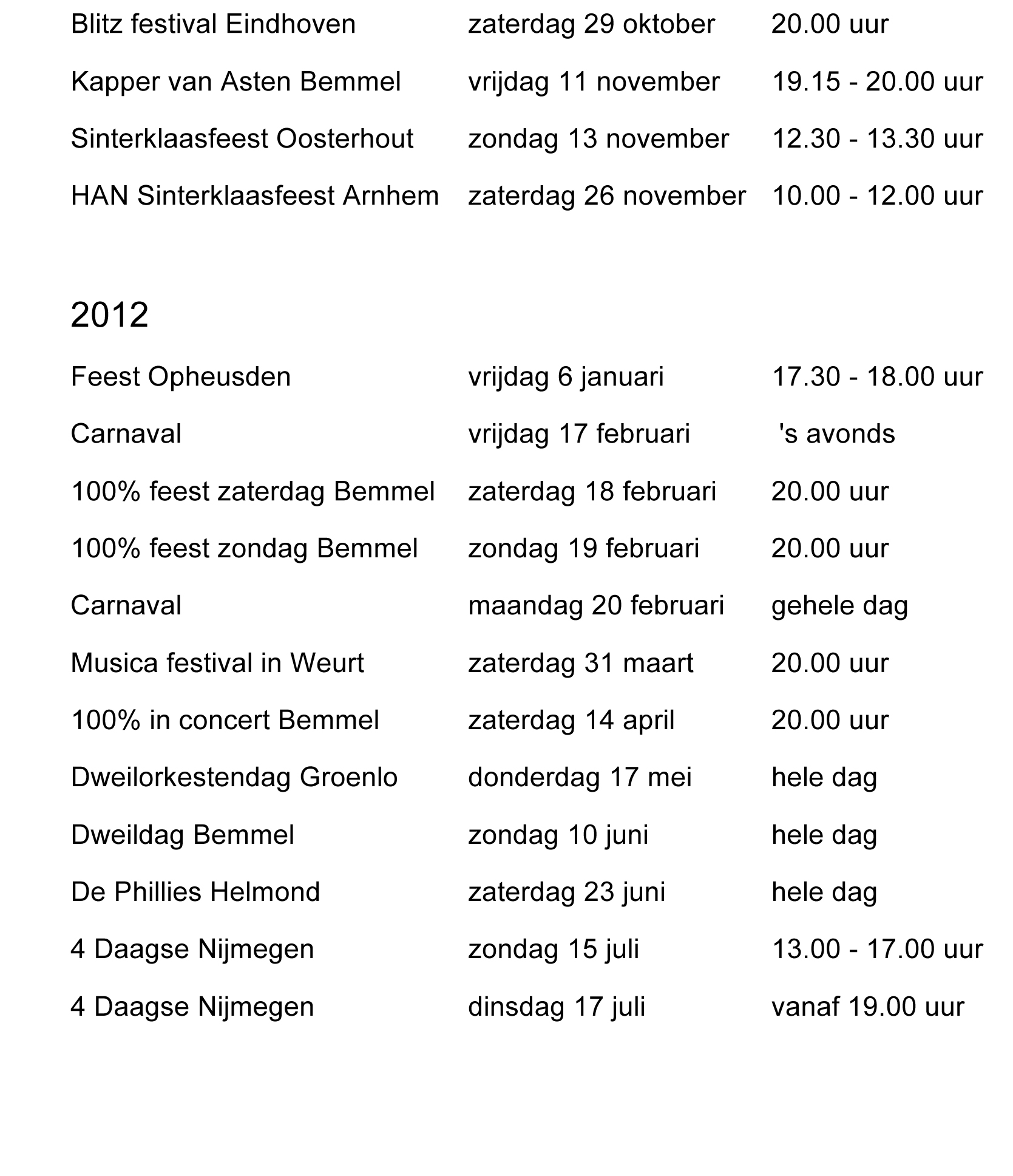 optredens 2012